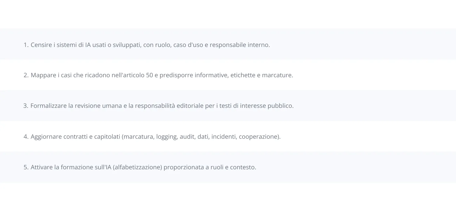 Le 5 mosse per l’AI Act: censire i sistemi di IA, mappare i casi dell’articolo 50, formalizzare la revisione umana, aggiornare contratti e capitolati, attivare la formazione sull’IA