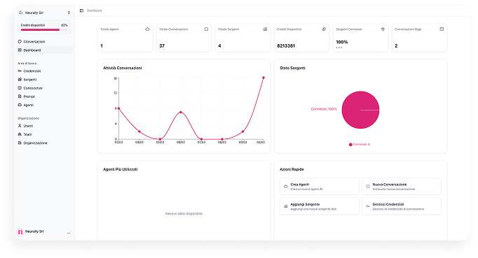 neurally-platform-frontend-4