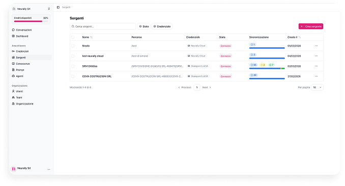 neurally-platform-frontend-3