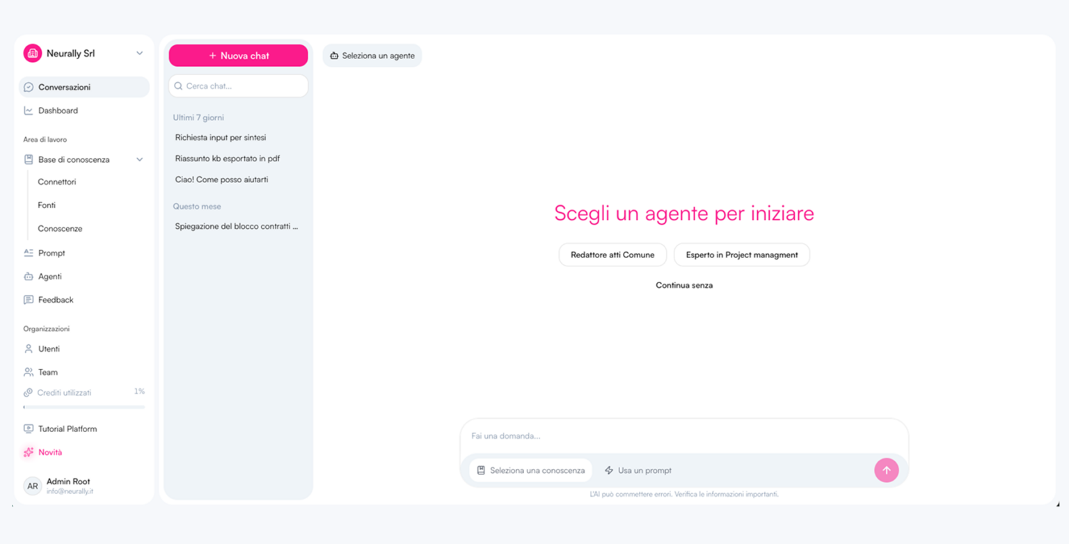 Chat_neurally_platform_overview