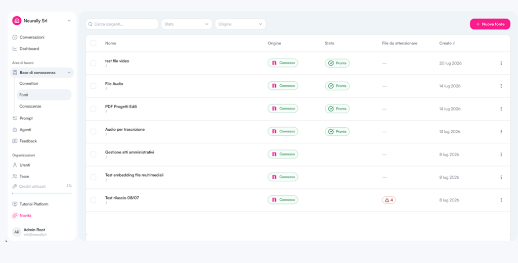 screenshot-fonti-neurally-platform